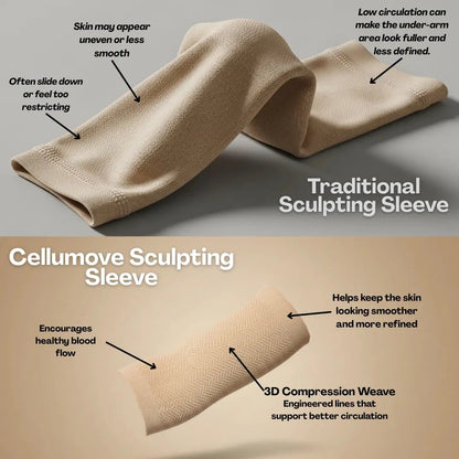 Mova 3D Sculpting Sleeves - No more flabby arms | Mova